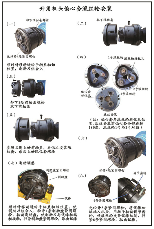 鋼筋滾絲機(jī)墊片安裝圖